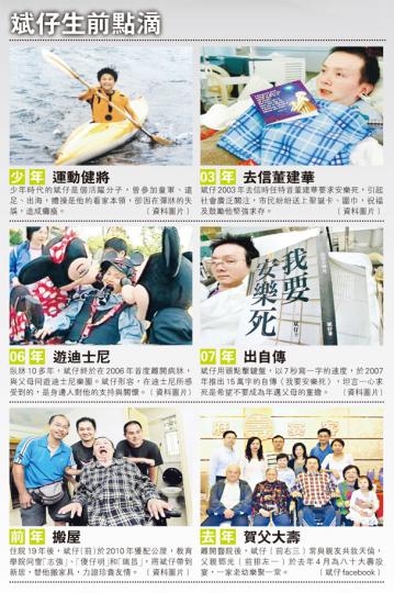 (明報製圖)(明報製圖) (明報製圖)(明報製圖)