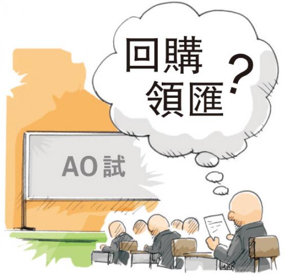 (明報製圖) (明報製圖)