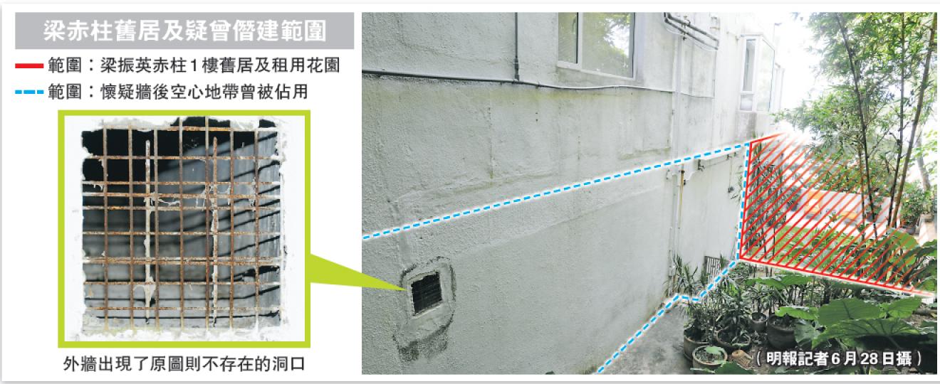 （明報記者6月28日攝）
