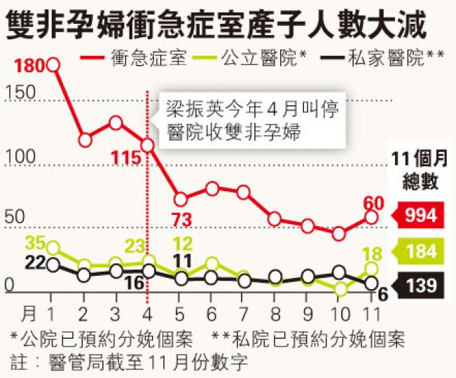 (明報製圖) (明報製圖)