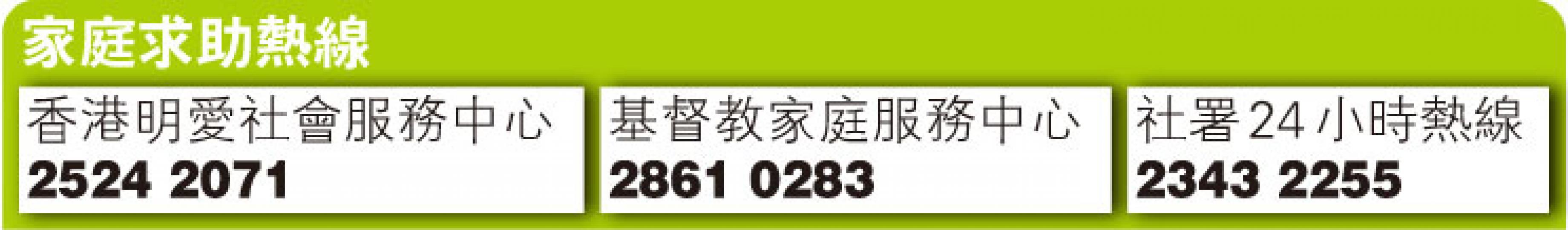 (明報製圖) (明報製圖)