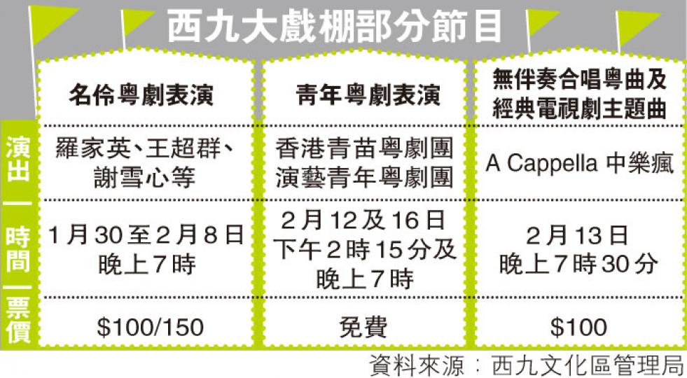 (明報製圖) (明報製圖)