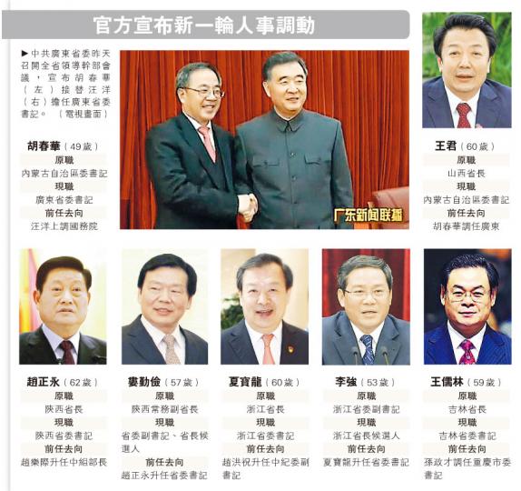 (明報製圖) (明報製圖)