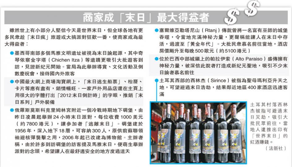 (明報製圖) (明報製圖)