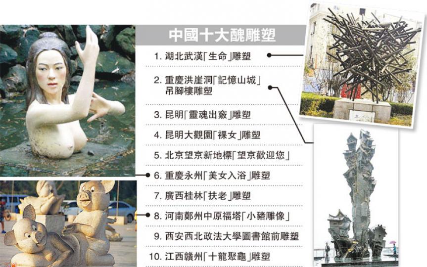 (明報製圖) (明報製圖)