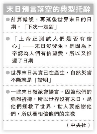 (明報製圖) (明報製圖)