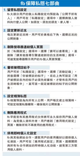 (明報製圖) (明報製圖)