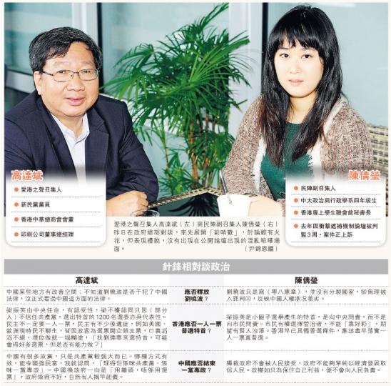 (明報製圖) (明報製圖)