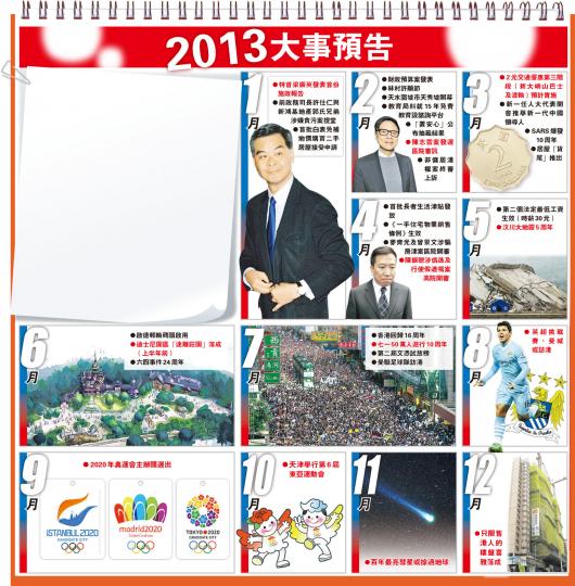 (明報製圖) (明報製圖)