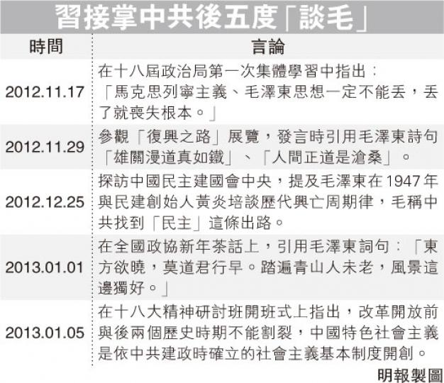 (明報製圖)
(明報製圖)