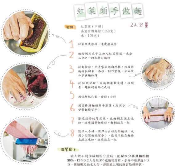 (明報製圖) (明報製圖)