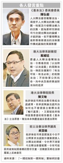 (明報製圖) (明報製圖)