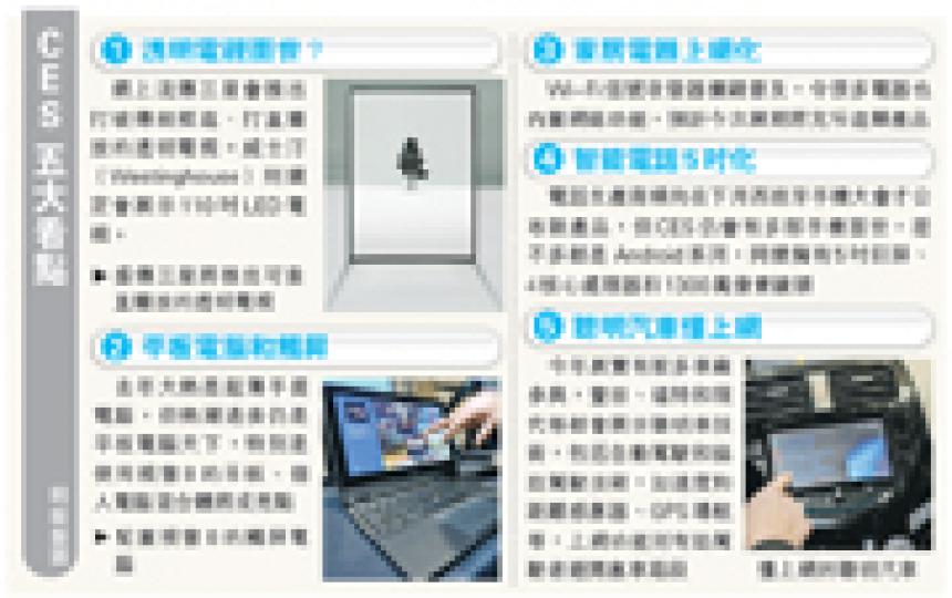 (明報製圖) (明報製圖)