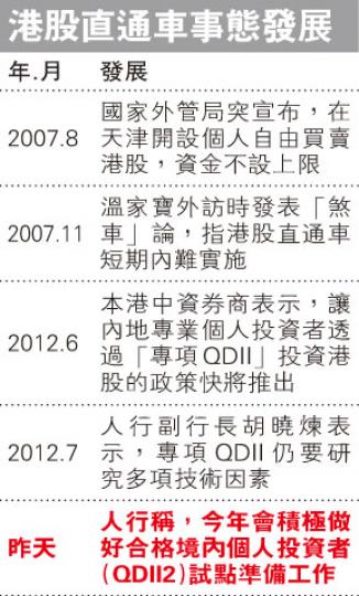 (明報製圖) (明報製圖)