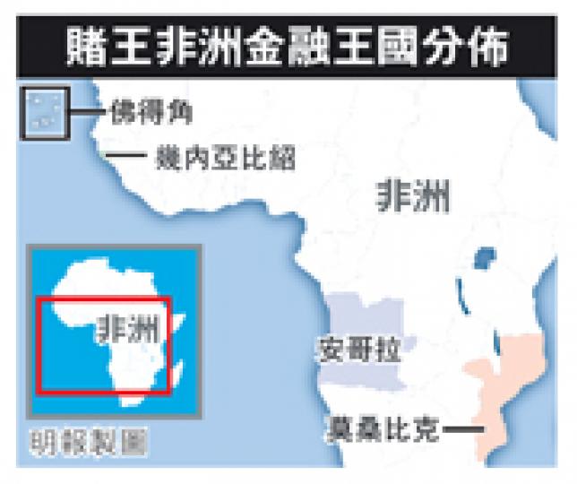 (明報製圖) (明報製圖)