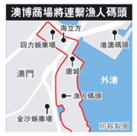 (明報製圖) (明報製圖)