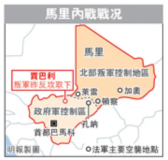 (明報製圖) (明報製圖)