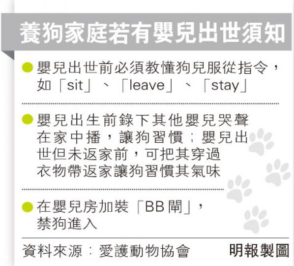 (明報製圖) (明報製圖)