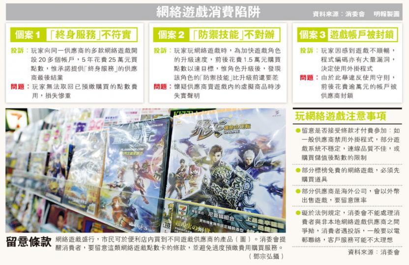 (明報製圖) (明報製圖)