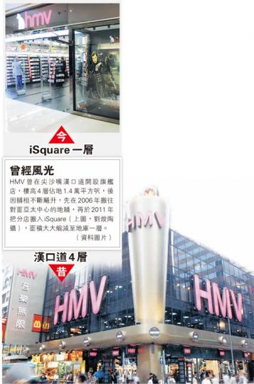 (明報製圖)HMV忠實顧客蘇小姐昨在中環店一次過豪花3000多元,購買50多隻電影光碟。蘇小姐表示,每次購買光碟都只會到HMV,認為該店光碟的陳列能讓她逐張仔細閱讀影碟簡介。她擔心HMV一旦結業,將來不知到哪裏選購心水影碟。(楊德銘攝)Mr. Farrall一家初到香港,他形容英國的HMV規模龐大,在各大城市都有分店,店舖面積如超級廣場。他表示,只懂得到HMV購買DVD,覺得影碟選擇多,即使是隨意閒逛亦可滿載而歸。(楊德銘攝) (明報製圖)HMV忠實顧客蘇小姐昨在中環店一次過豪花3000多元,購買50多隻電影光碟。蘇小姐表示,每次購買光碟都只會到HMV,認為該店光碟的陳列能讓她逐張仔細閱讀影碟簡介。她擔心HMV一旦結業,將來不知到哪裏選購心水影碟。(楊德銘攝)Mr. Farrall一家初到香港,他形容英國的HMV規模龐大,在各大城市都有分店,店舖面積如超級廣場。他表示,只懂得到HMV購買DVD,覺得影碟選擇多,即使是隨意閒逛亦可滿載而歸。(楊德銘攝)