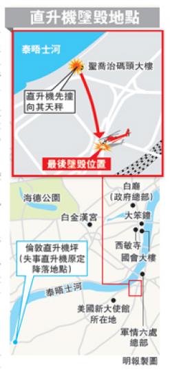 (明報製圖) (明報製圖)
