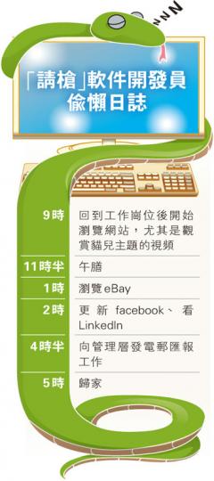 (明報製圖) (明報製圖)