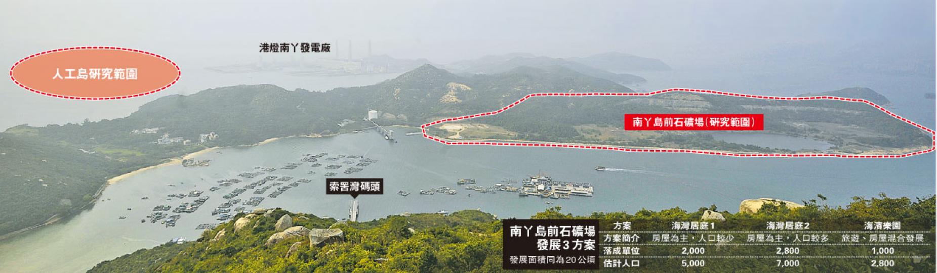 (明報製圖)南丫島居民組織Living Lamma昨日趁「南丫島前石礦場」公眾諮詢會舉行前,在會場外對政府諮詢不足表達不滿。主席Jo Wilson(右)批評,政府未決定規劃方案前,已在施政報告表明會以公私營模式發展石礦場,認為是不尊重民意。圖中其他人士包括土地正義聯盟及環保觸覺代表等。(葉家豪攝)南丫島地產代理指出,島上盤源較少,施政報告公布後未見封盤,與島外樓市比較未算熾熱。(葉家豪攝) (明報製圖)南丫島居民組織Living Lamma昨日趁「南丫島前石礦場」公眾諮詢會舉行前,在會場外對政府諮詢不足表達不滿。主席Jo Wilson(右)批評,政府未決定規劃方案前,已在施政報告表明會以公私營模式發展石礦場,認為是不尊重民意。圖中其他人士包括土地正義聯盟及環保觸覺代表等。(葉家豪攝)南丫島地產代理指出,島上盤源較少,施政報告公布後未見封盤,與島外樓市比較未算熾熱。(葉家豪攝)