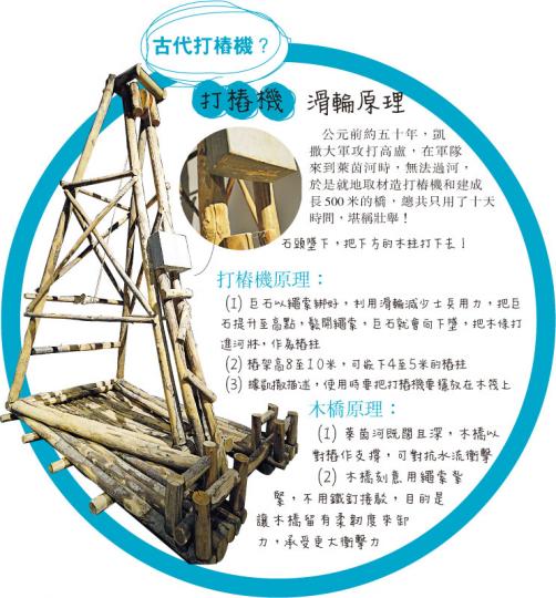 (明報製圖)(明報製圖)(明報製圖)(明報製圖)條條大路通羅馬(All roads lead to Rome)這是著名西方諺語,出自羅馬典故。羅馬帝國把羅馬打造成歐洲中心,大事修橋鋪路,道路由羅馬通向四面八方,據稱,當時羅馬帝國所建的路,總共有幾萬公里長。當時有人說,不論從哪條大道起步,只要一直向前走,都會抵達羅馬。(陳嘉文攝) (明報製圖)(明報製圖)(明報製圖)(明報製圖)條條大路通羅馬(All roads lead to Rome)這是著名西方諺語,出自羅馬典故。羅馬帝國把羅馬打造成歐洲中心,大事修橋鋪路,道路由羅馬通向四面八方,據稱,當時羅馬帝國所建的路,總共有幾萬公里長。當時有人說,不論從哪條大道起步,只要一直向前走,都會抵達羅馬。(陳嘉文攝)