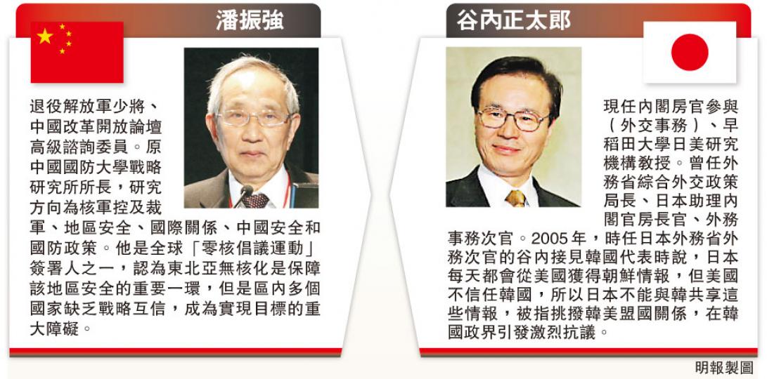 (明報製圖) (明報製圖)
