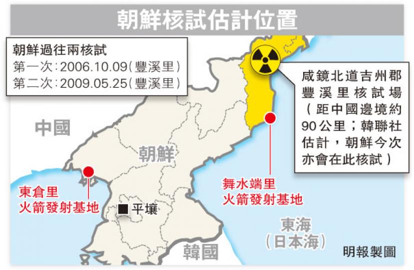 (明報製圖) (明報製圖)