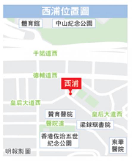 (明報製圖)(明報製圖) (明報製圖)(明報製圖)