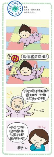 （明報製圖）