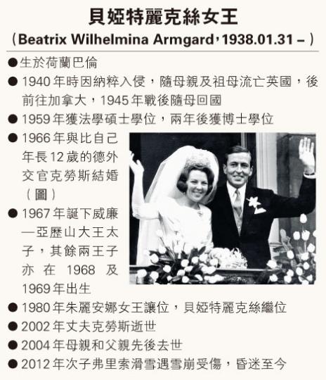 (明報製圖) (明報製圖)