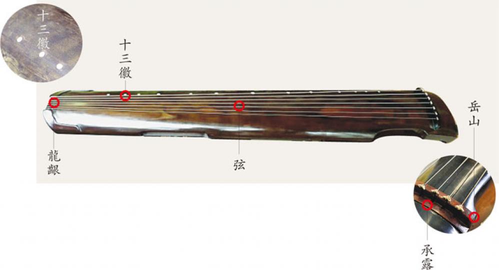 (明報製圖) (明報製圖)