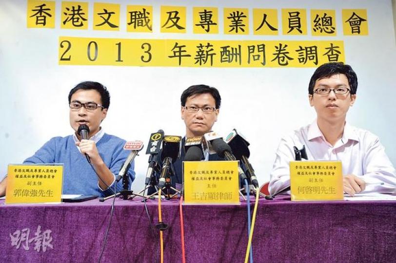 香港文職及專業人員總會昨日公布去年的薪酬問卷調查,發現三成白領階級去年加薪僅1%至3%,計算通脹後薪金實質下降,另一成更被減薪。總會呼籲,僱主今年應加薪7%,圖左起為總會權益及福利事務委員會副主任郭偉強、主任王吉顯及副主任何啟明。(尹錦恩攝) 香港文職及專業人員總會昨日公布去年的薪酬問卷調查,發現三成白領階級去年加薪僅1%至3%,計算通脹後薪金實質下降,另一成更被減薪。總會呼籲,僱主今年應加薪7%,圖左起為總會權益及福利事務委員會副主任郭偉強、主任王吉顯及副主任何啟明。(尹錦恩攝)
