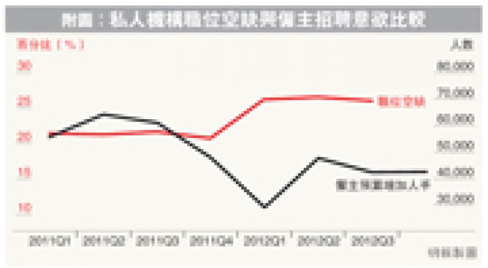 (明報製圖) (明報製圖)