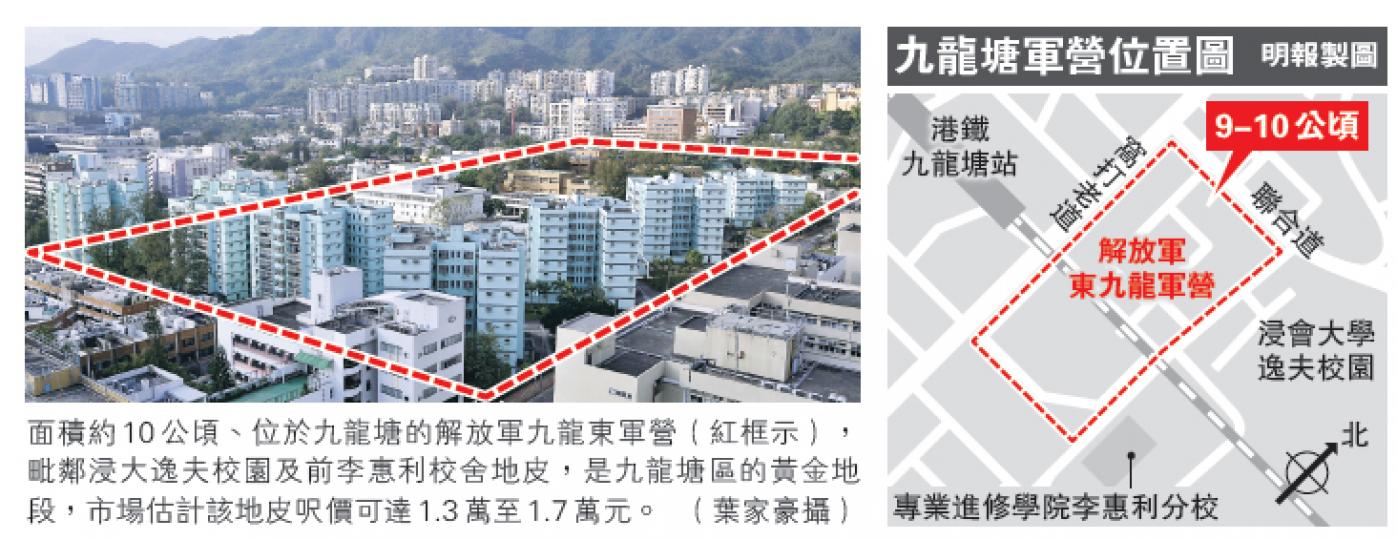 （明報製圖）
