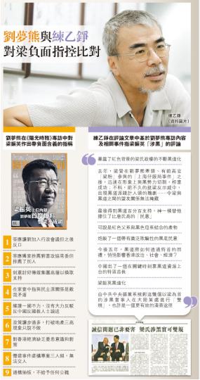 （明報製圖）