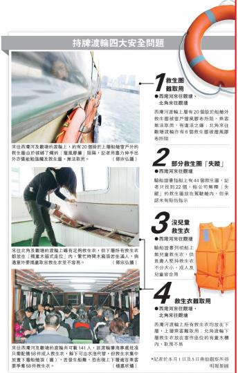 （明報製圖）