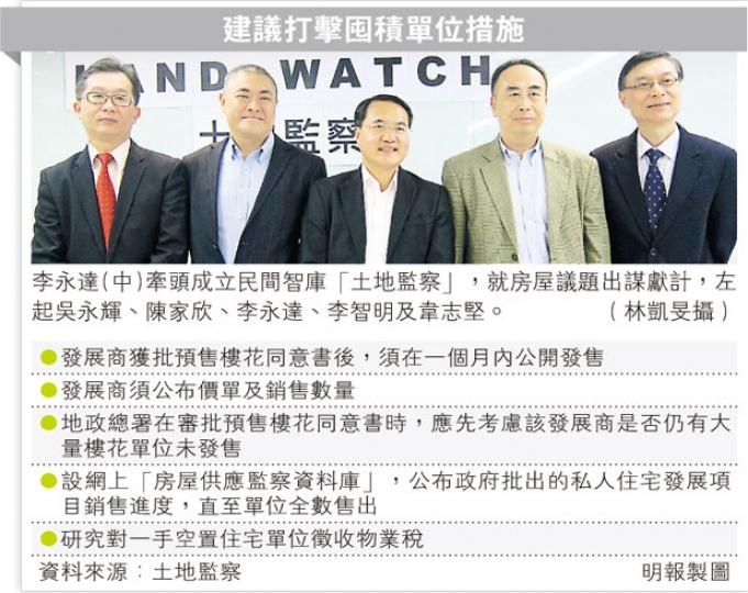 （明報製圖）