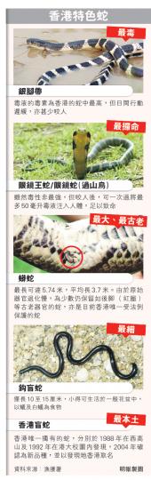 （明報製圖）
