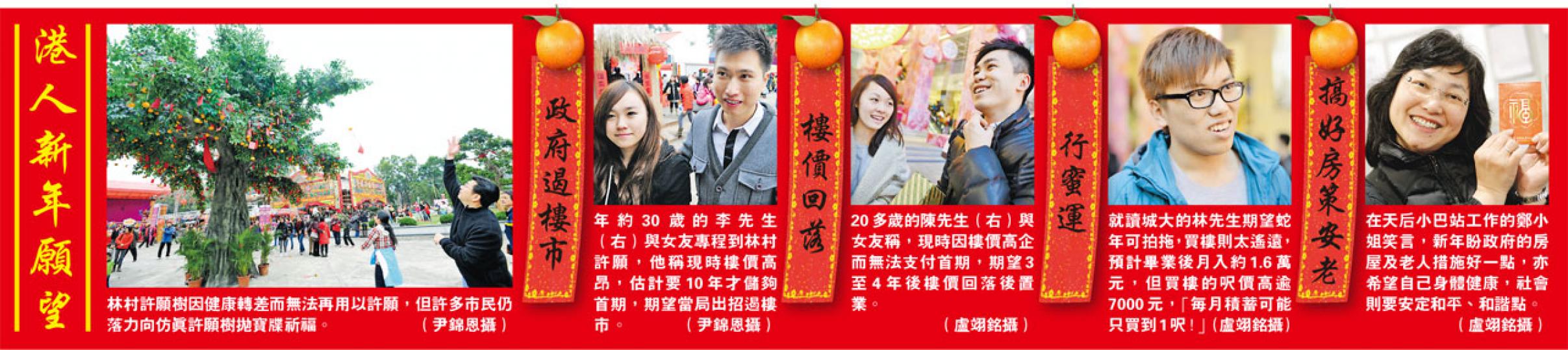 (明報製圖)「安居樂業」是不少市民的新年願望,署理行政長官林鄭月娥(右)昨出席「香港許願節」點燈儀式時,揮筆在揮春寫上「安居樂業」,並掛上天燈(圖上方),承諾會致力改善民生。(尹錦恩攝) (明報製圖)「安居樂業」是不少市民的新年願望,署理行政長官林鄭月娥(右)昨出席「香港許願節」點燈儀式時,揮筆在揮春寫上「安居樂業」,並掛上天燈(圖上方),承諾會致力改善民生。(尹錦恩攝)