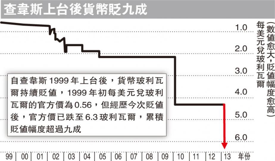 (明報製圖) (明報製圖)