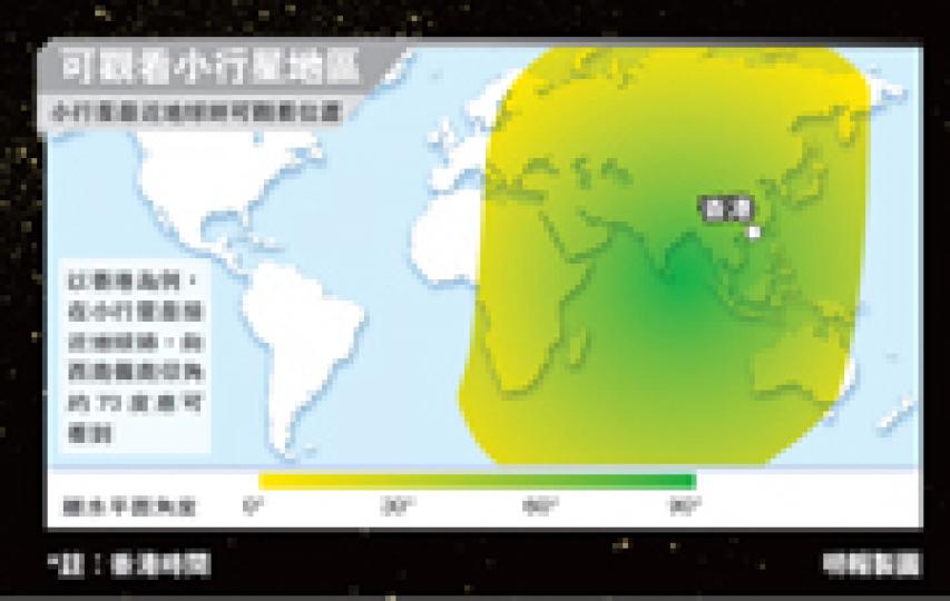 (明報製圖) (明報製圖)