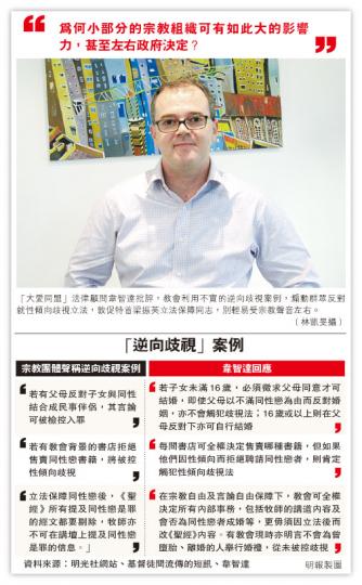 (明報製圖) (明報製圖)