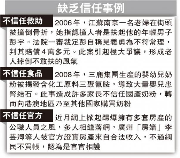 (明報製圖) (明報製圖)