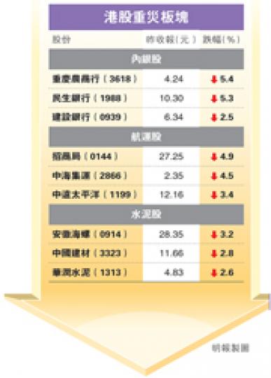 (明報製圖) (明報製圖)