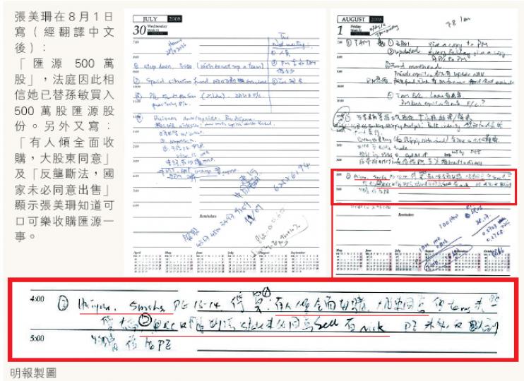 (明報製圖) (明報製圖)