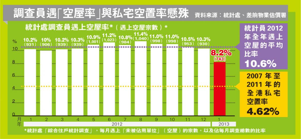 (明報製圖)(明報製圖)(明報製圖) (明報製圖)(明報製圖)(明報製圖)