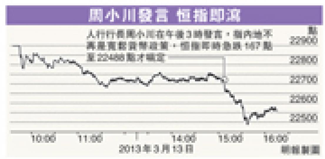 （明報製圖）